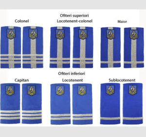 GRADE JANDARMERIA LOCOTENENT COLONEL